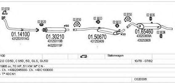 MTS C020336007341 Exhaust System